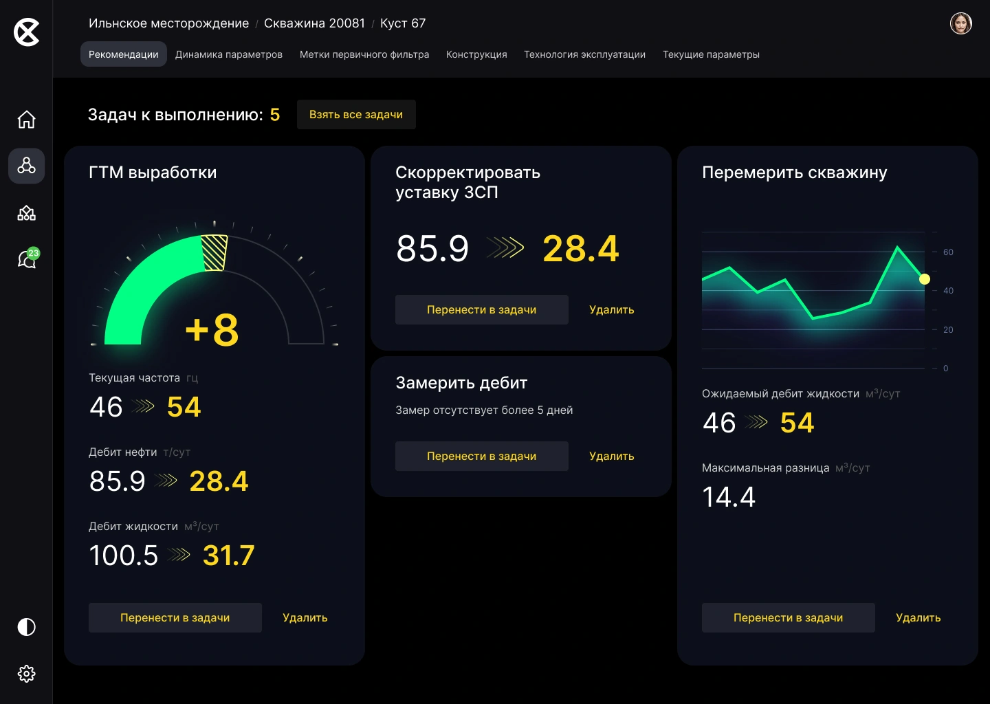Скриншот проекта СППР